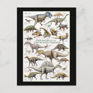 Carte Postale Arrière - plan du graphique Dinosaur 