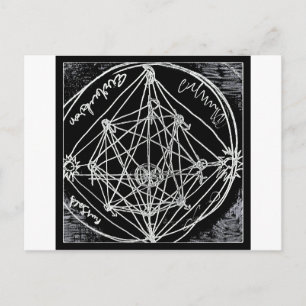 Carte Postale art de la transmutation alchimique