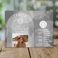 Astrologie Cancer Signe du zodiaque Photo personna