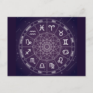 Carte Postale Astrologie moderne Roue cadeau zodiaque