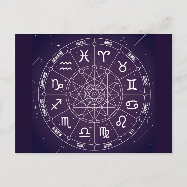 Carte Postale Astrologie moderne Roue cadeau zodiaque (Devant)