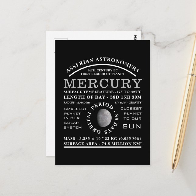 Carte Postale Astronomie détaillée de la planète Mercure (Devant/Arrière en situation)