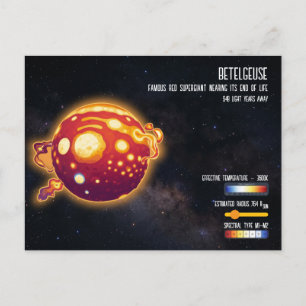 Carte Postale Astronomie Étoile Bételgeuse Espace Science Concep