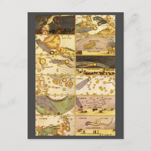 Carte Postale Astronomie vintage, Constellations Antiques Étoile (Devant)