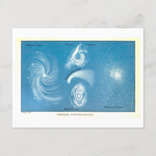 Carte postale Astronomique vintage de Nebulae