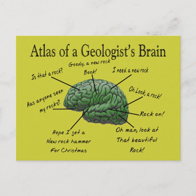 Carte Postale Atlas des dons amusants du cerveau d'un géologue (Devant)