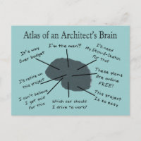 Atlas du cerveau d'un architecte