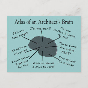 Carte Postale Atlas du cerveau d'un architecte