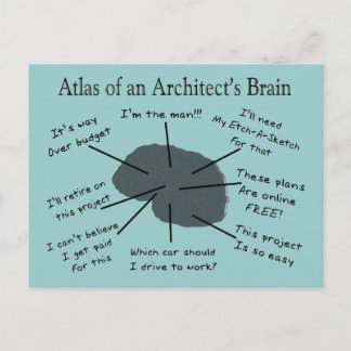 Carte Postale Atlas du cerveau d'un architecte