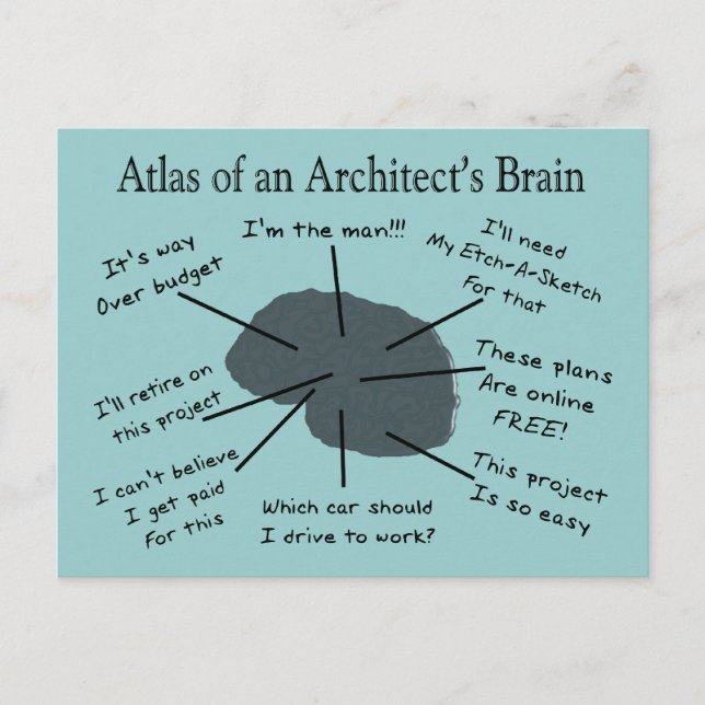 Carte Postale Atlas du cerveau d'un architecte (Devant)