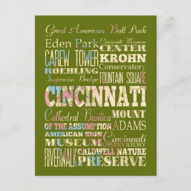 Carte Postale Attractions et lieux célèbres de Cincinnati, Ohio. (Devant)