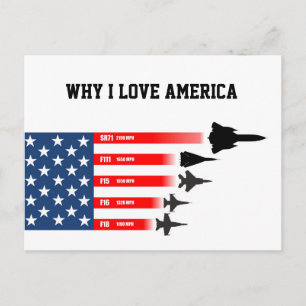 Carte Postale Avion de chasse USA : Raisons d'aimer l'Amérique