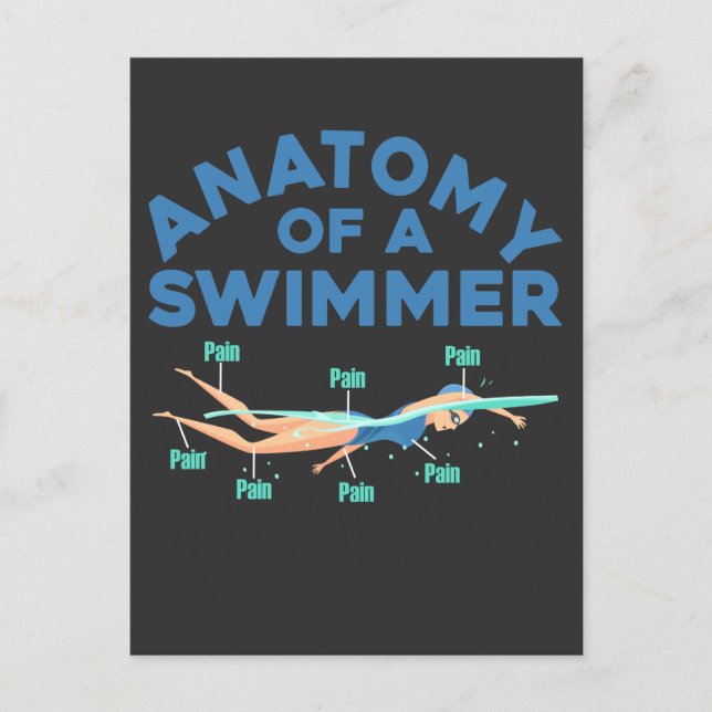 Carte Postale Baignade Amusante Anatomie D'Un Sport Nautique (Devant)