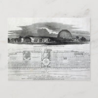 Bâtiment de la grande exposition industrielle