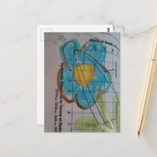 Carte Postale Belle Fleur Bleue sur une Page de Manuel Scolaire 