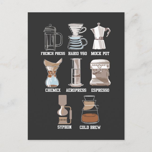 Carte Postale Café Brew Method Caffeine (Devant)