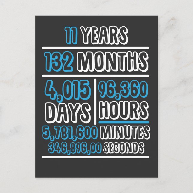 Carte Postale Calcul de l'anniversaire de 11 ans de mariage (Devant)