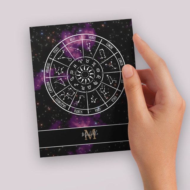 Carte Postale Calendrier zodiaque | Symboles et monogrammes d'as (Créateur téléchargé)