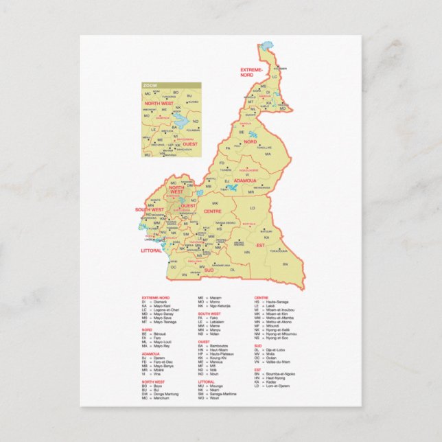 Carte Postale Cameroun (Devant)