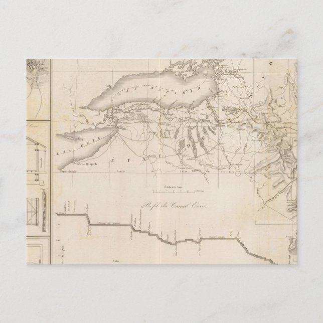 Carte Postale Canal Erie (Devant)