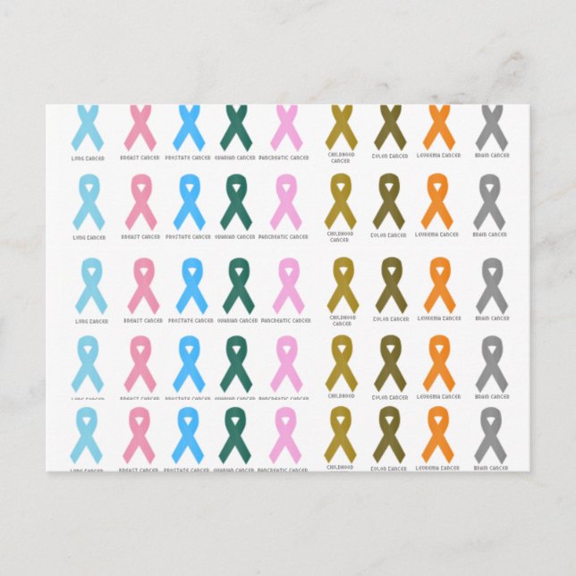 Carte Postale cancer (Devant)