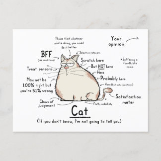 Carte postale Cat Wordy Art