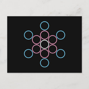Carte Postale cercles sacrés