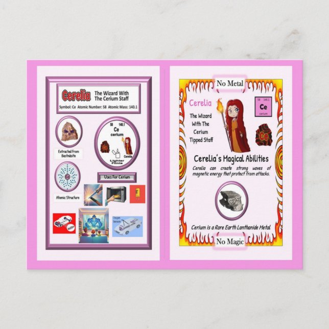 Carte Postale Cerelia - Cerium Trading Card (Devant)