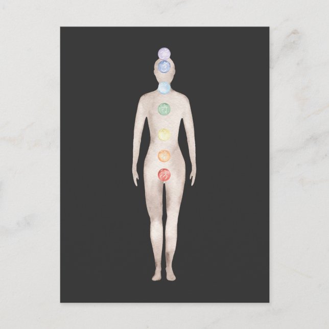 Carte Postale Chakras (Devant)