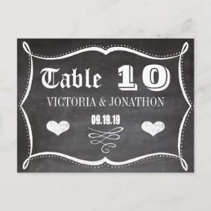 Carte Postale Chalkboard Moderne Typographie Vintage Numéro de t