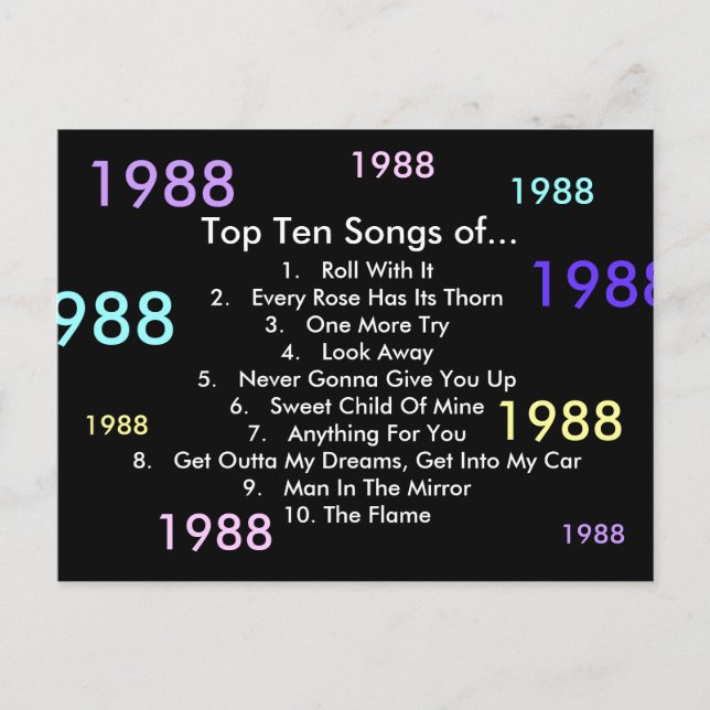 Carte Postale Chansons 1988 (Devant)