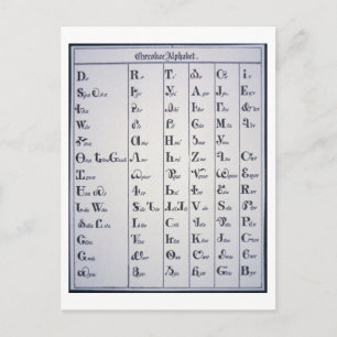 Carte Postale Cherokee Alphabet, développé en 1821 (imprimé)