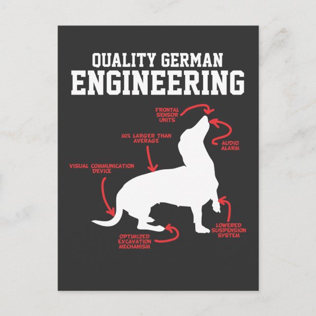 Carte Postale Chien allemand Dachshund Weiner Ingénierie Chien a (Devant)