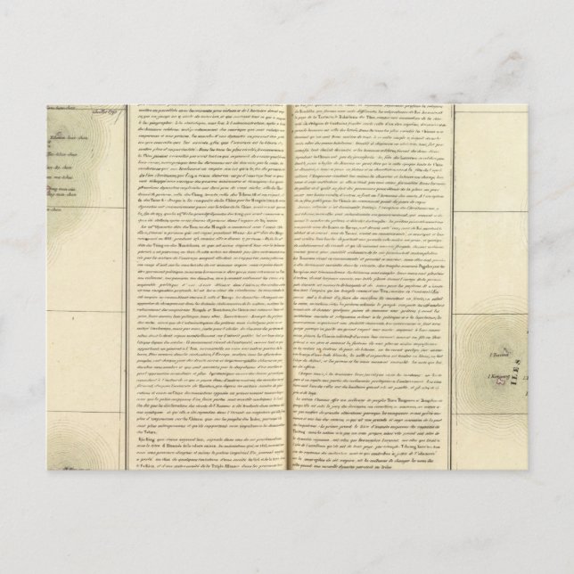 Carte Postale Chine, Asie 88 (Devant)