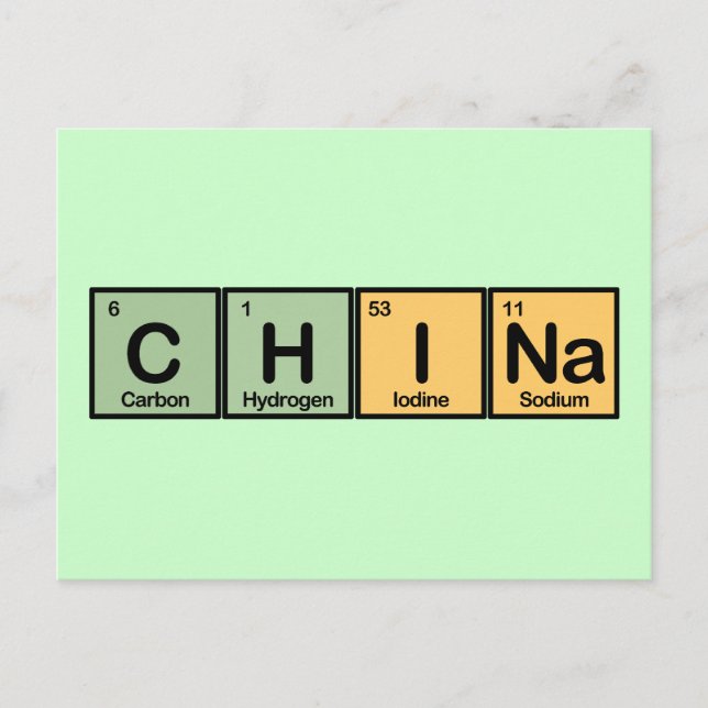 Carte Postale Chine faite d'éléments (Devant)