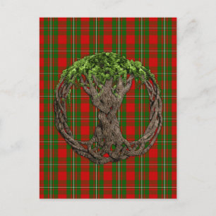Carte Postale Clan MacGregor Tartan Et Celtic Tree Of Life