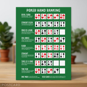 Carte Postale Classement des mains de poker avec visuels