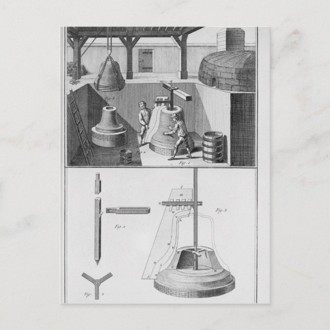 Carte Postale Cloches de moulage, illustration de 'Encyclopedia' (Devant)