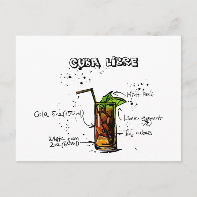 Carte Postale Cocktail Cuba Libre (Devant)