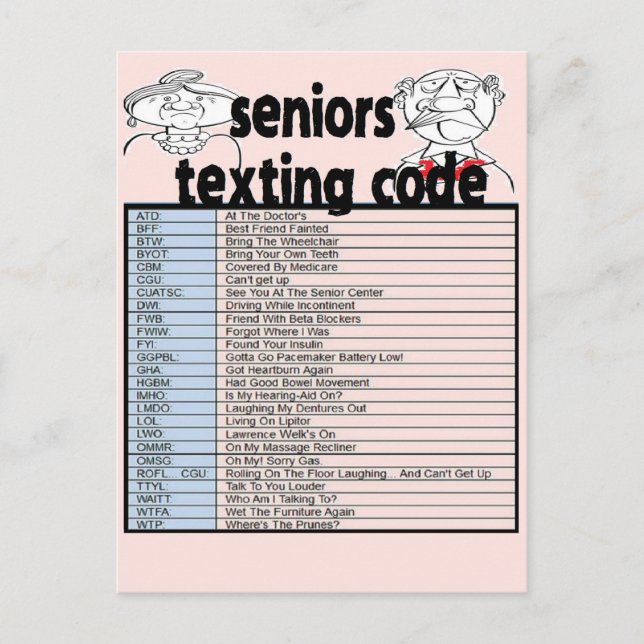 Carte Postale Code de texture supérieur (Devant)