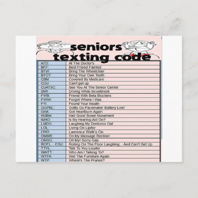 Carte Postale Code de texture supérieur (Devant)