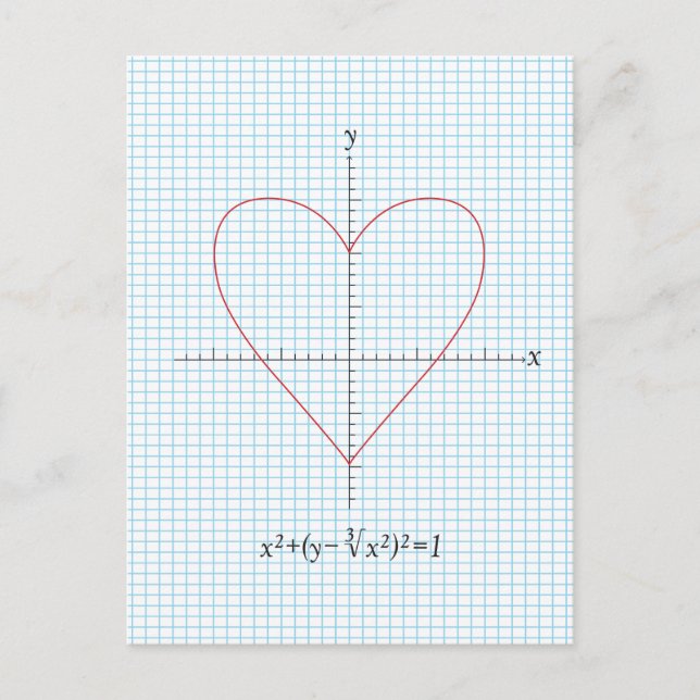 Carte Postale Coeur Axes (Devant)