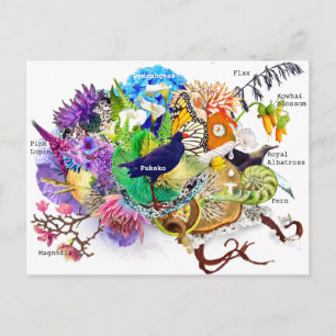 Carte Postale collage néo-zélandais