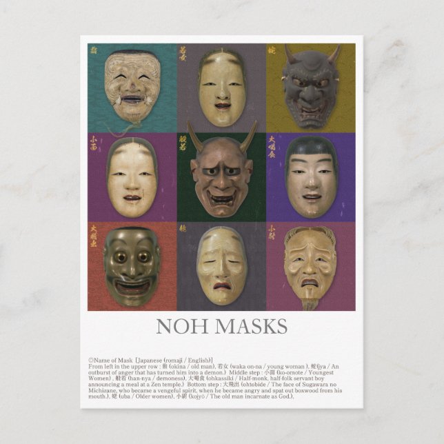 Carte Postale Collection de masques Noh (Devant)