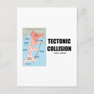 Carte Postale Collision tectonique (Himalaya)