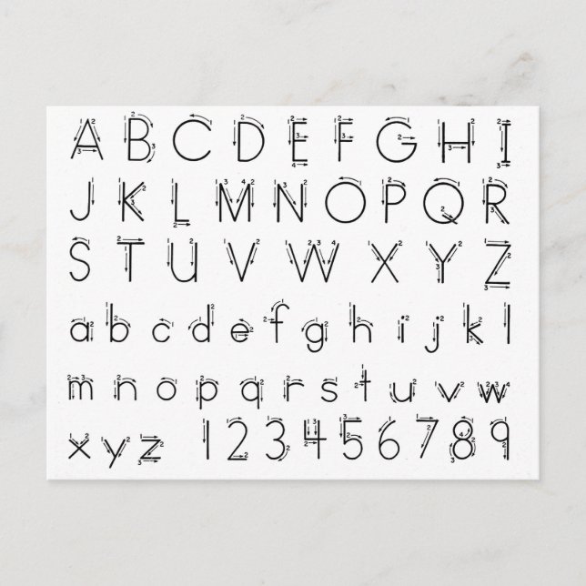 Carte Postale Comment former vos lettres - Alphabet écriture man (Devant)