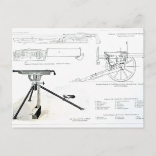 Carte Postale Comparaison du pistolet automatique de Colt