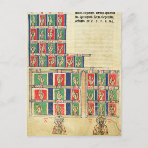 Carte Postale Comptage des doigts de 1 à 2000