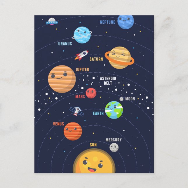 Carte Postale Conception du système solaire (Devant)
