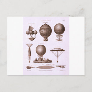 Carte Postale Conceptions Historiques de Ballons à Air Chaud Ima